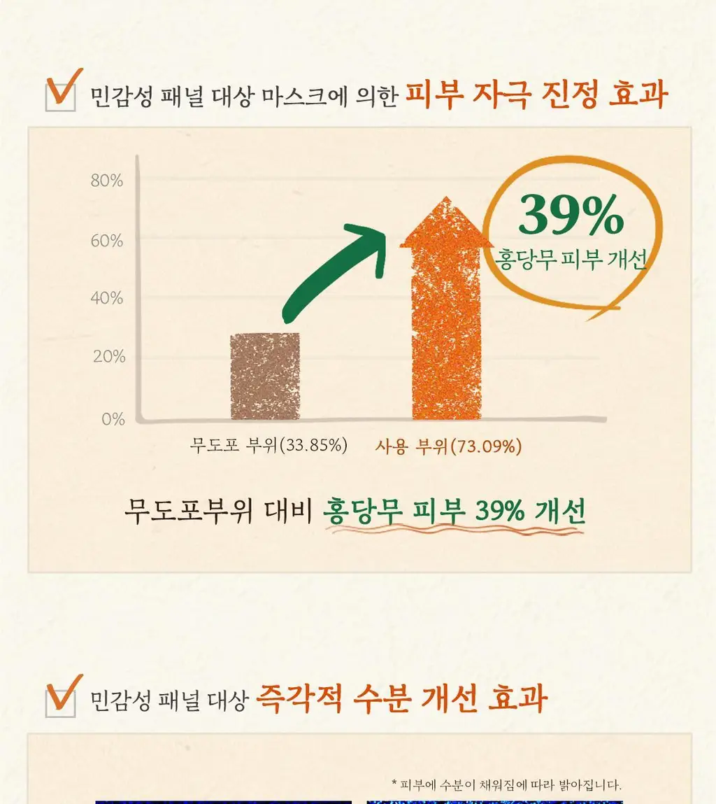 [리필기획] 스킨푸드 캐롯 카로틴 모이스트 이펙터 리필기획 (55ml+52ml) 상세페이지 16